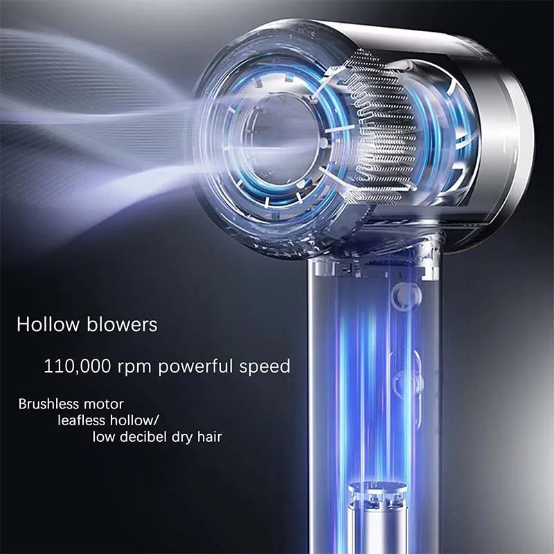 1600W High-Speed Ionic Hair Dryer with Cutting-Edge Technology for Rapid Drying and Healthy Hair Care for Outdoor Use Peaceful Pleasures Health and Wellness
