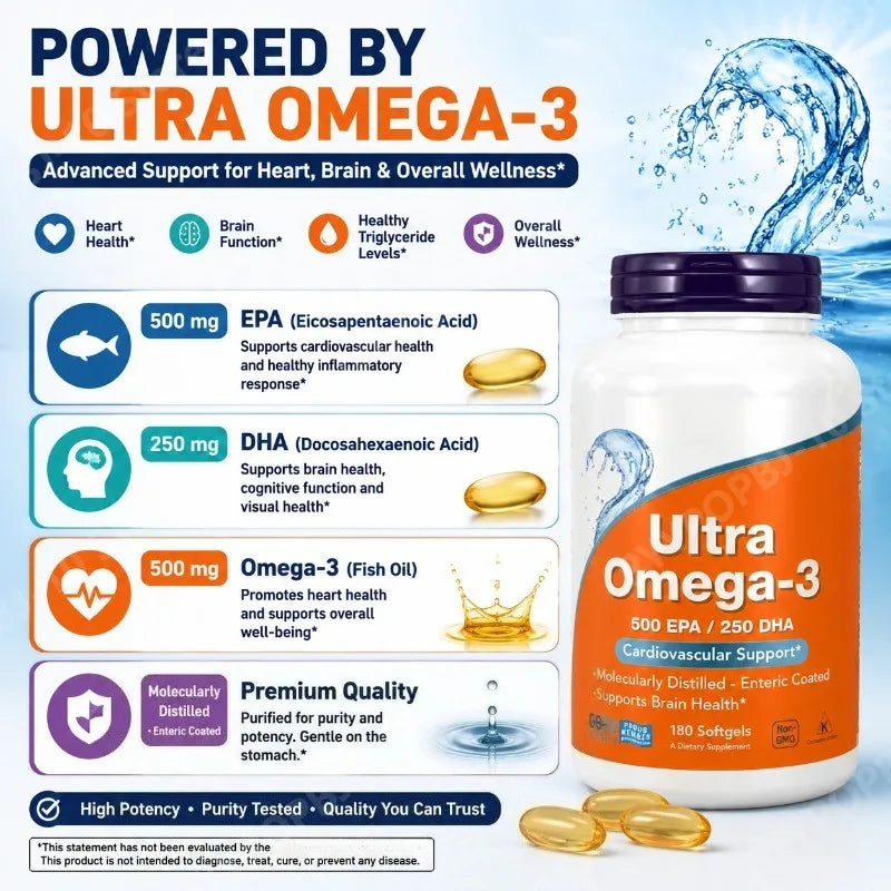 Omega-3 Softgels 180ct | 500mg EPA 250mg DHA | Non-GMO