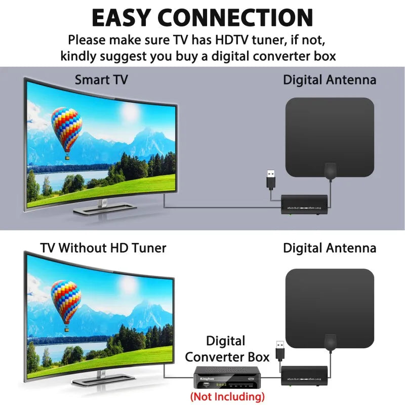 2025 HD Digital TV Antenna – 4K 1080P Indoor & Outdoor
