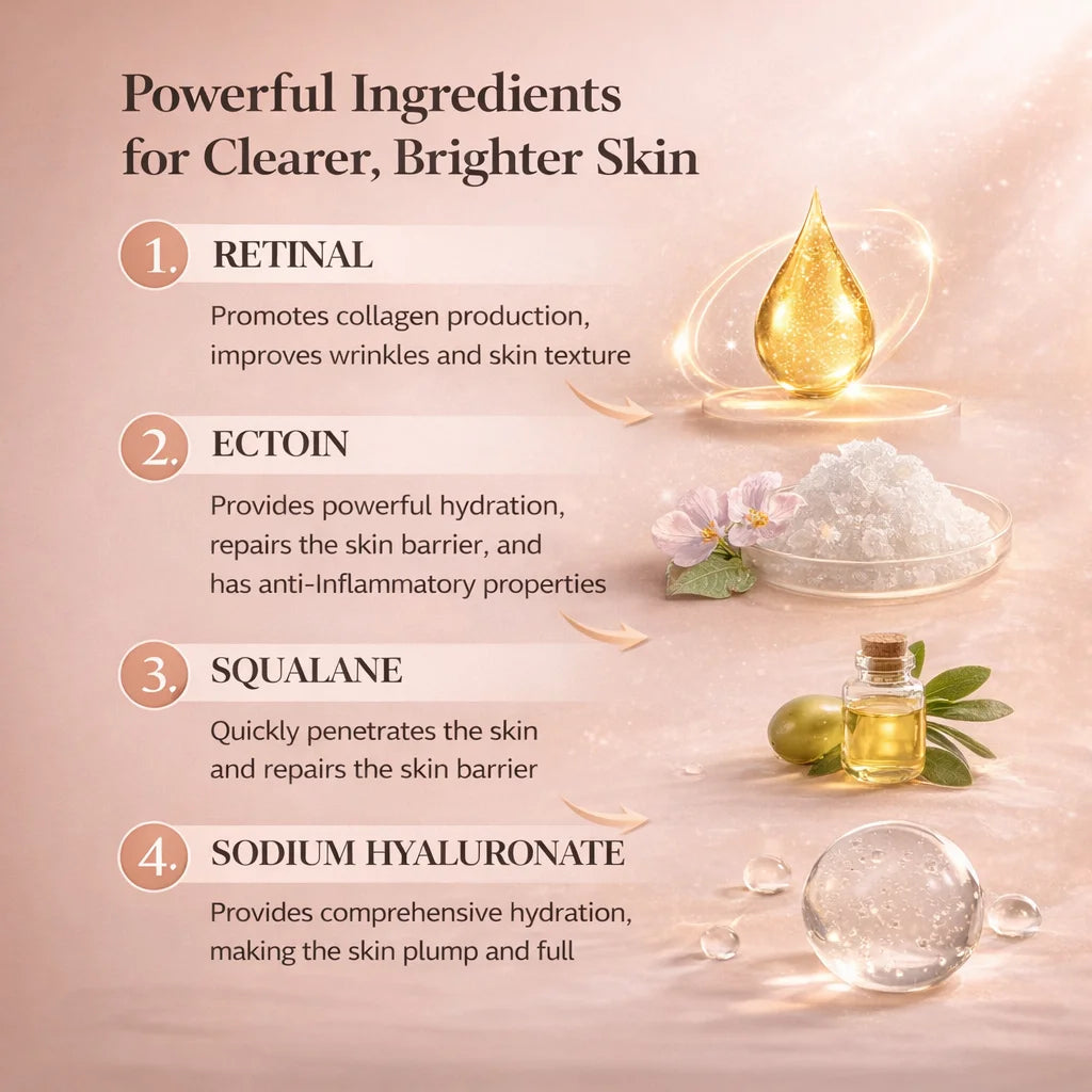Advanced Retinal Gel for Firming Skin, Evens skin tone, Provides 24-hour hydration, Refreshing and Non-greasy Facial Cream Peaceful Pleasures Health and Wellness