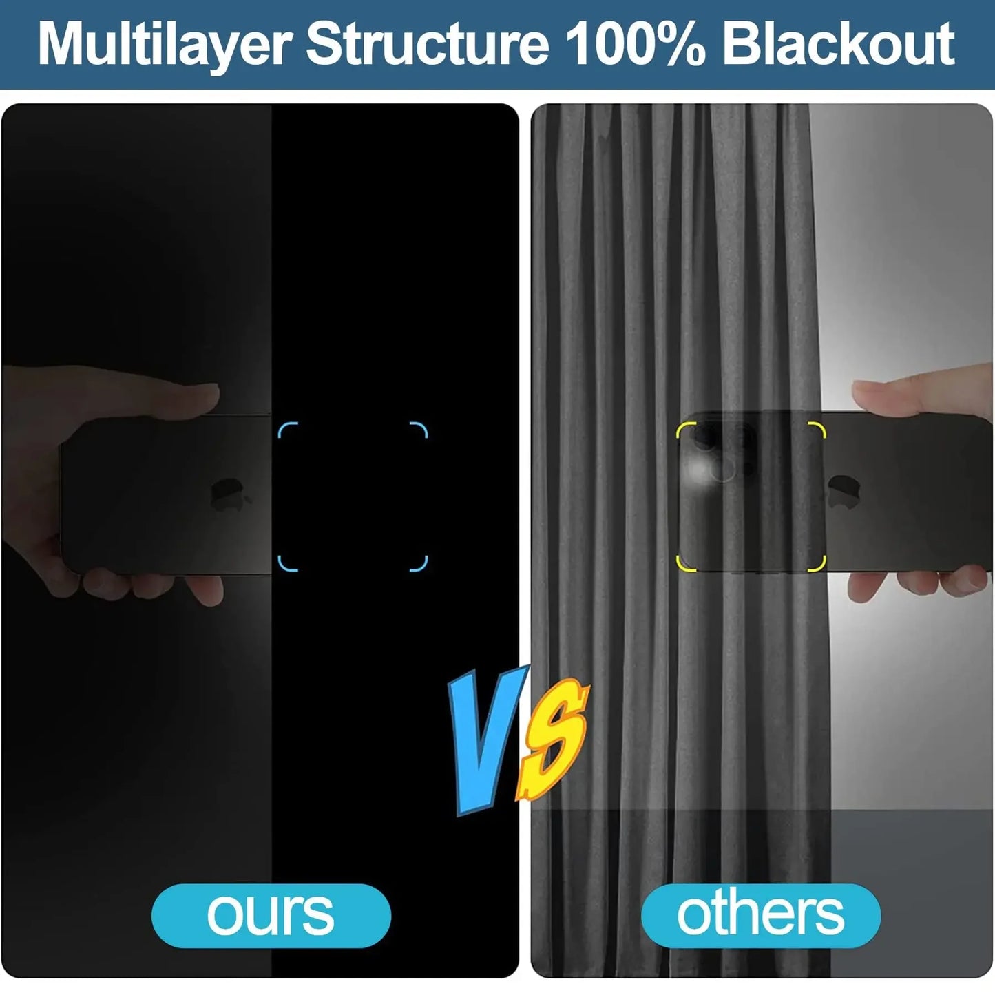 100% Blackout Window Privacy Film & Curtain Cover | Block Light