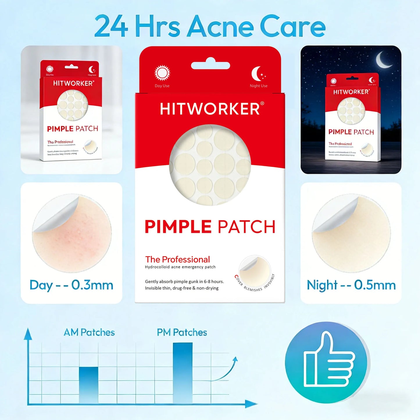 Invisible Waterproof Hydrocolloid Acne Patches – All Skin Types