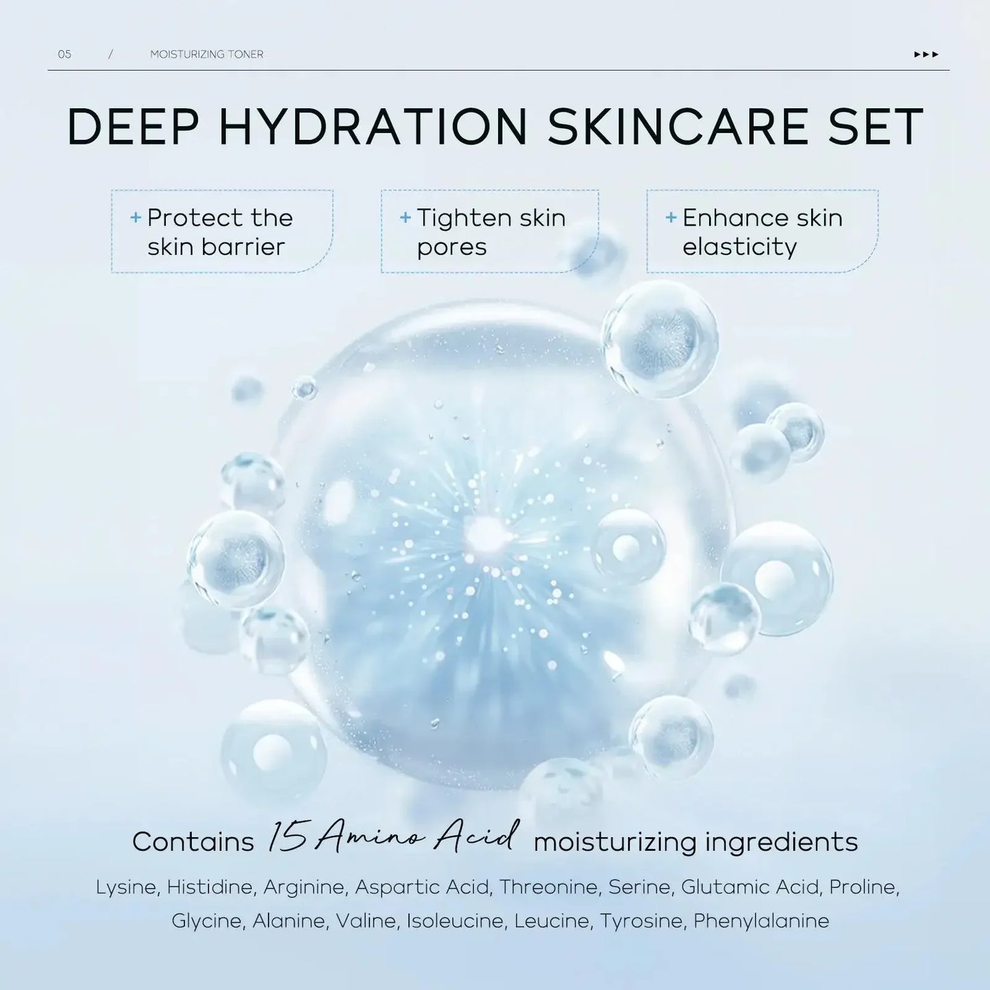 LAIKOU 5-Piece Deep Hydration Skincare Set for Dry Skin
