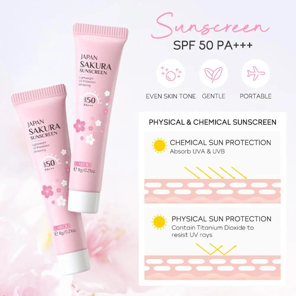 LAIKOU Sakura Skin Care Set – 4-Piece Travel Kit with Cleanser, Toner, Face Cream & Sunscreen Peaceful Pleasures Health and Wellness