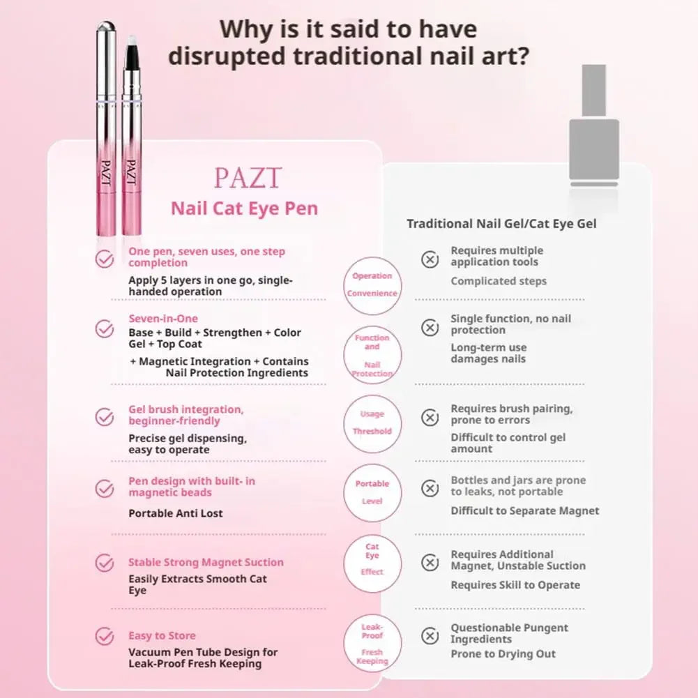 Professional Cat Eye Gel Nail Art Pen with Tiny Magnetic Beads, Nude Color Cat Eye Effect Design, for Beginners Daily DIY Tools Peaceful Pleasures Health and Wellness