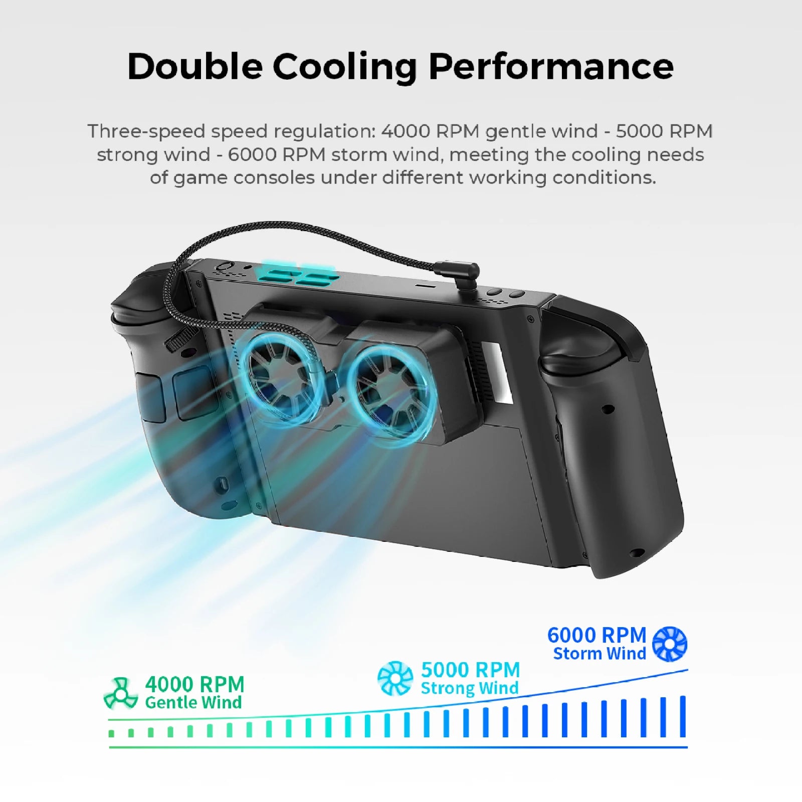 Portable Magnetic Cooling Fan For Steam Deck For ROG Ally X For Legion Go 6000RPM 45mm Dual Fans 10-16CFM Airflow 3 Speeds Peaceful Pleasures Health and Wellness