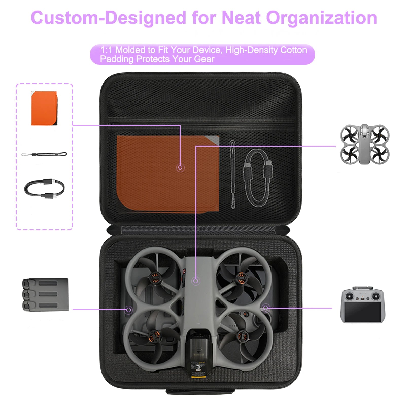 For DJI Avata 360 Carrying Case EVA Hard Shell Shockproof Portable Shoulder Strap Custom Fit For Drone and Accessories Black Peaceful Pleasures Health and Wellness