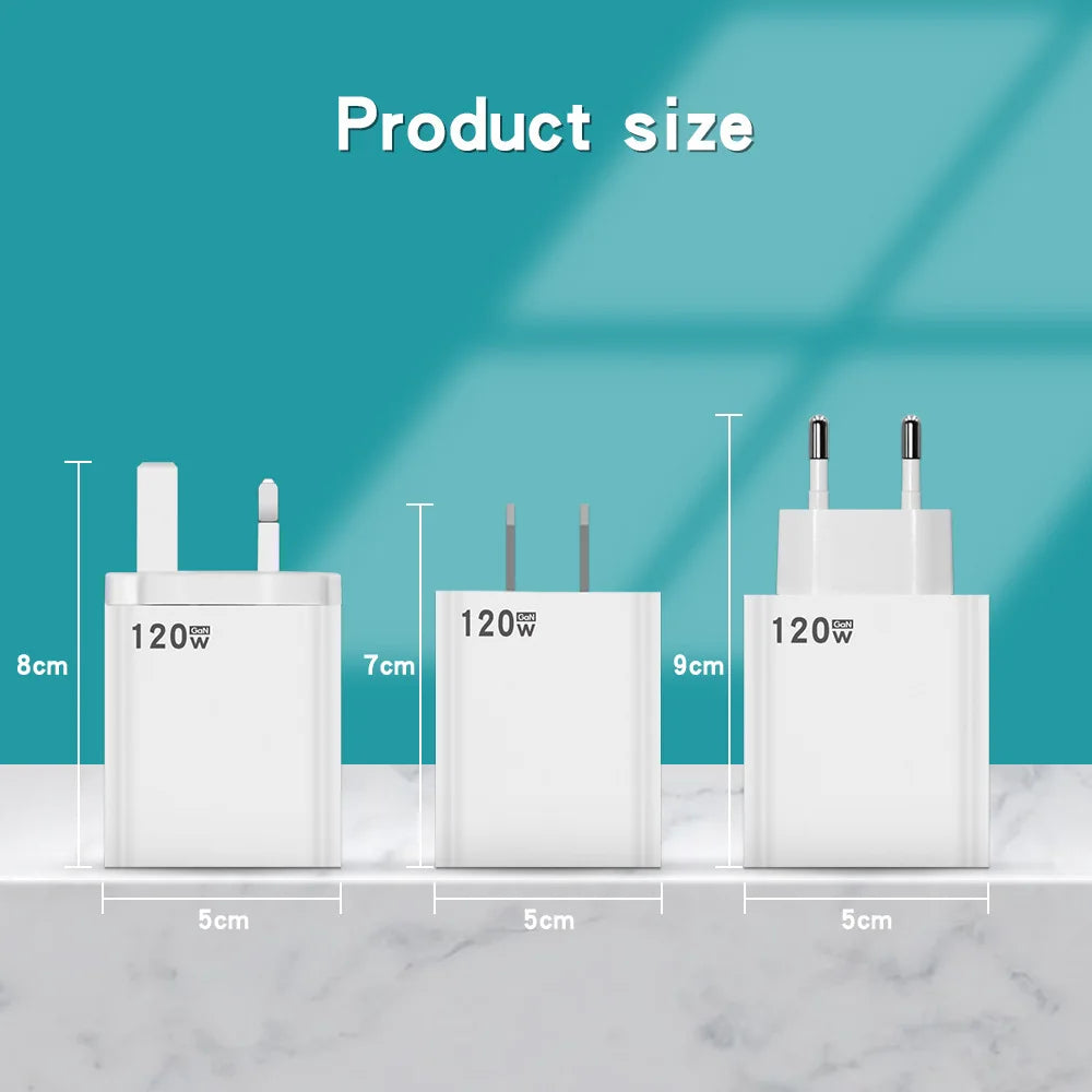 120W GaN USB-C Fast Charger QC 5.0 – EU/US/UK Wall Adapter