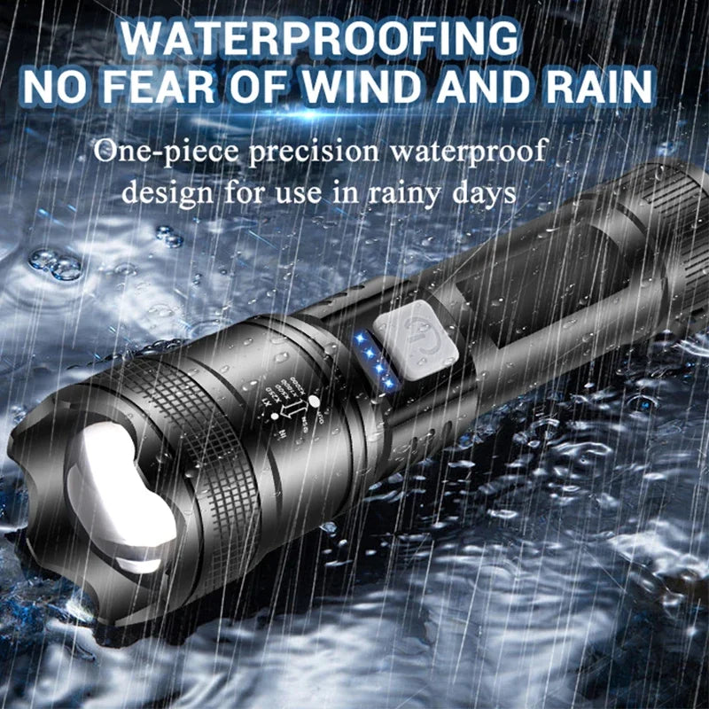 ZHIYU P70 Rechargeable Zoom Flashlight | Tail Light & USB-C