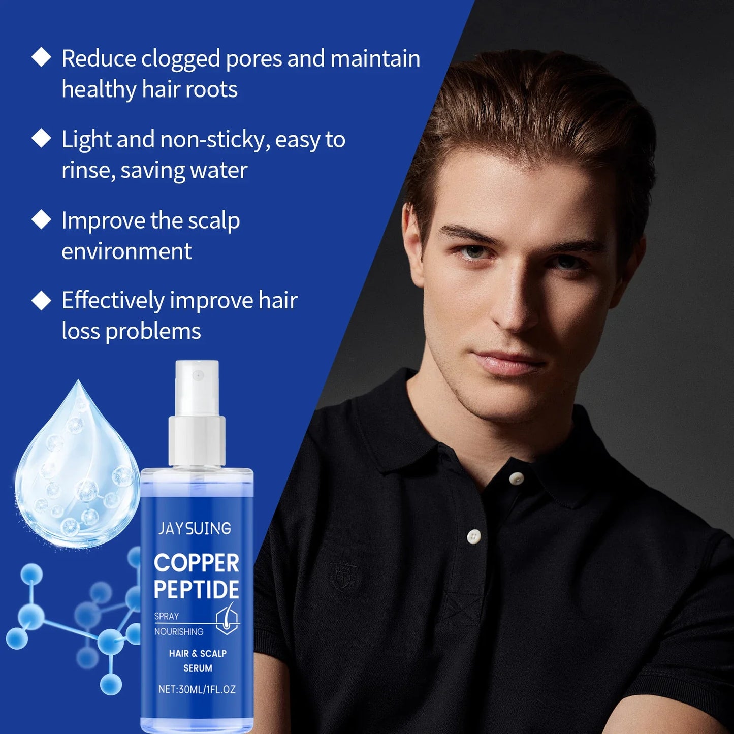Copper Peptide Hair Growth Set – Shampoo, Serum, Spray & Oil