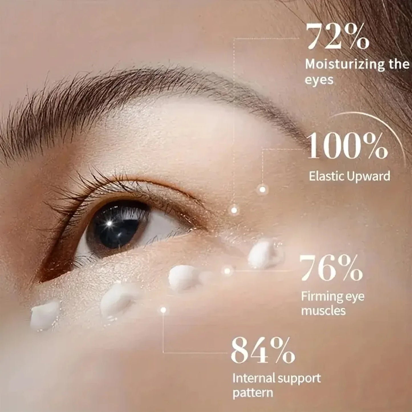 Firming Eye Cream – Calcium & Retinol for All Skin Types