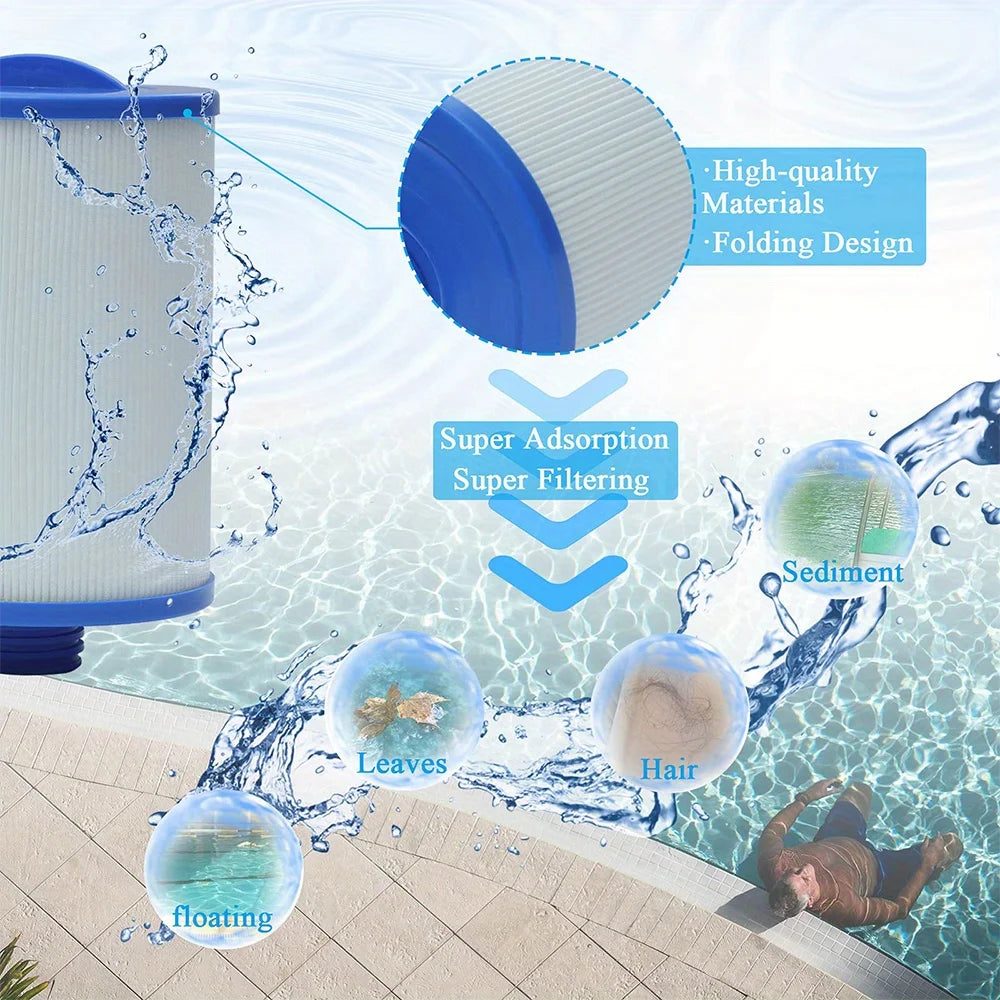 Replacement Hot Tub Spa Filter For PWW50 6CH-940 Peaceful Pleasures Health and Wellness