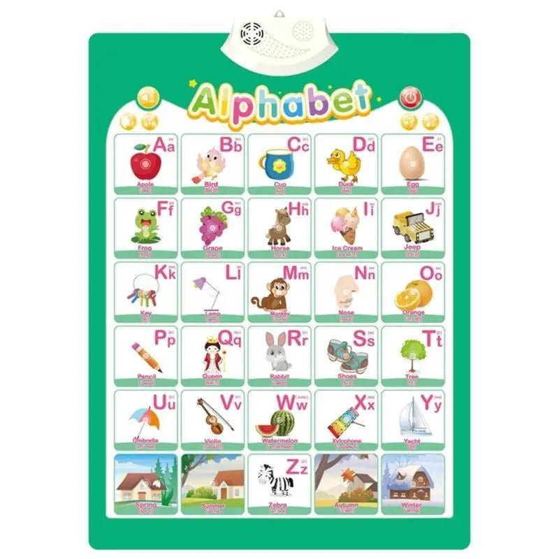 Talking ABC Wall Chart for Kids – Interactive Learning Toy