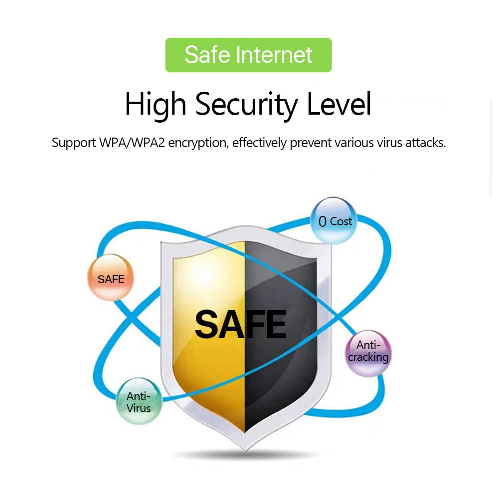 4G LTE Mobile WiFi Router 150Mbps WiFi Repeater Wireless Internet Router with SIM Card Slot Pocket Mobile Hotspot forHome Travel Peaceful Pleasures Health and Wellness