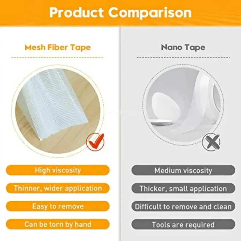 Super Strong Double-Sided Mesh Tape | Waterproof & Translucent