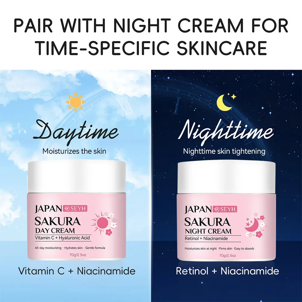 Day & Night Repair Cream Set – Retinol, Vitamin C & Niacinamide
