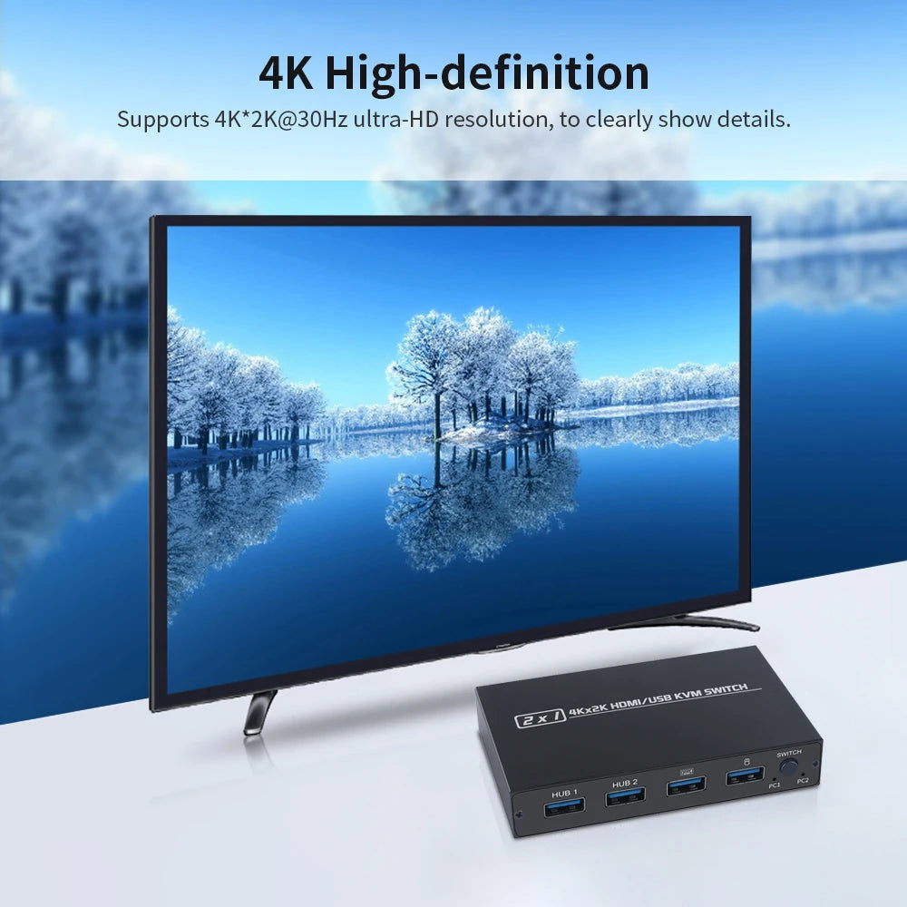 AIMOS 2-Port HDMI USB KVM Switch 4K | 2 PCs, 1 Monitor