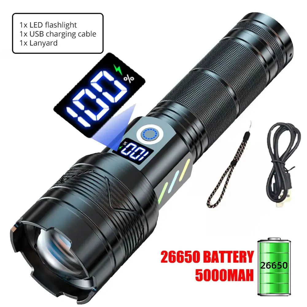 ESMARTER 1500LM LEP Flashlight Zoomable USB Rechargeable Torch