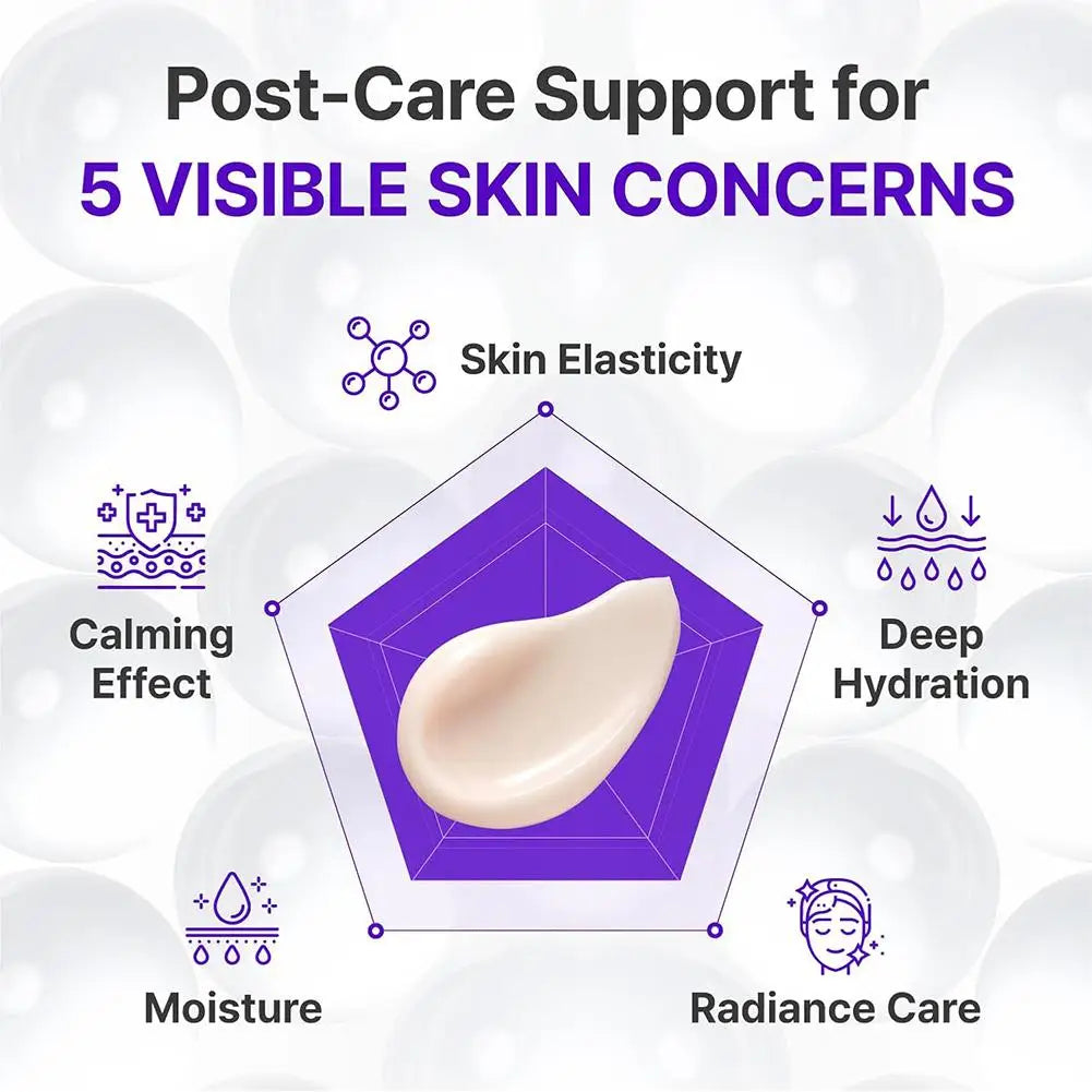 PDRN Hydrating Face Cream 50ml | Deep Moisturizer All Skin