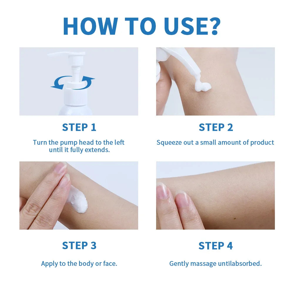 Magnesium Body Lotion – Unscented Moisturizing Skin Cream