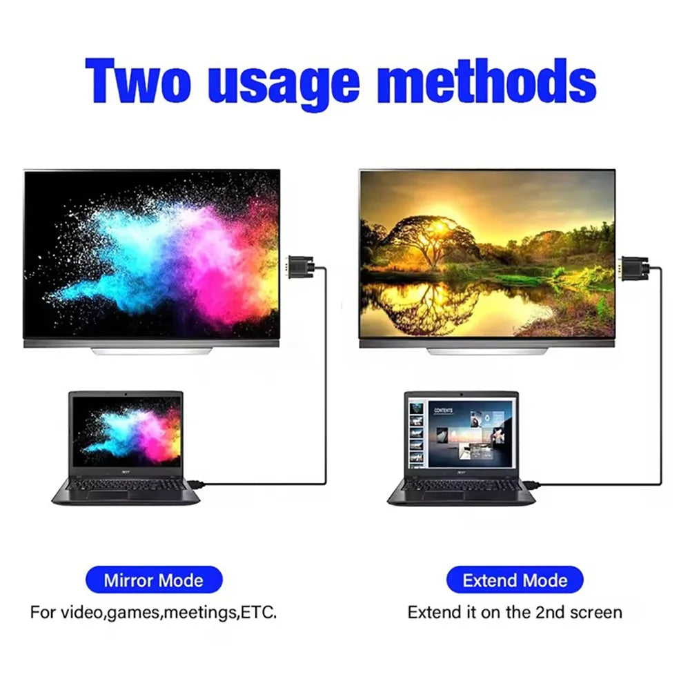 HDMI to VGA Converter Cable 1.8m | Laptop PS4 Xbox Projector