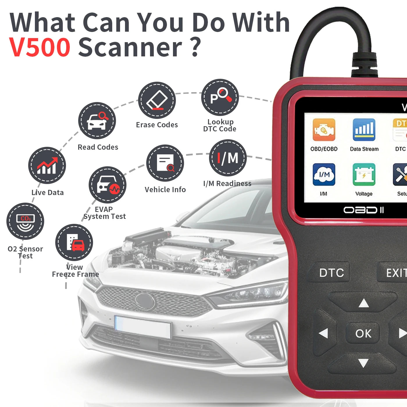 2025's Latest Obd2 Scanner Diagnostic Tool - Complete Engine Code Reader with Data Stream, I/M Readiness, Voltage Test, and Erase Functions, Obd Powered, Compatible with All Vehicles from 1996 Onwards Peaceful Pleasures Health and Wellness