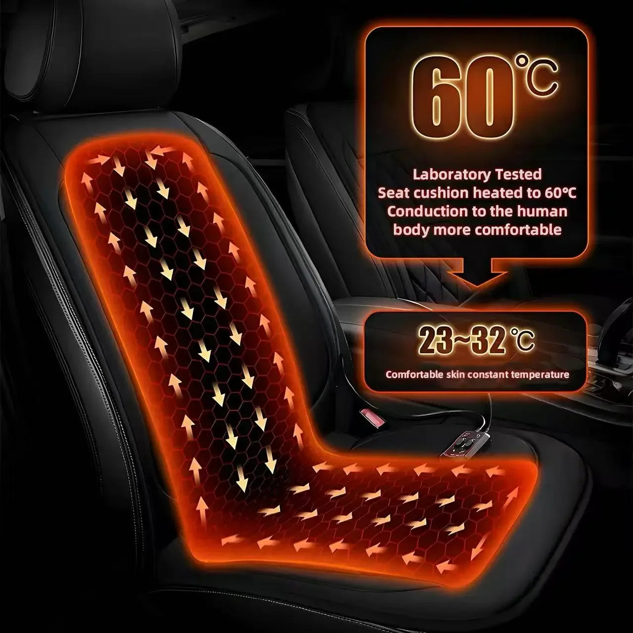 12V Cigarette Lighter Plug-in Car Heated Seat Cushion Integrated Electric Heating Backrest & Lumbar Support for Winter Warmth Peaceful Pleasures Health and Wellness