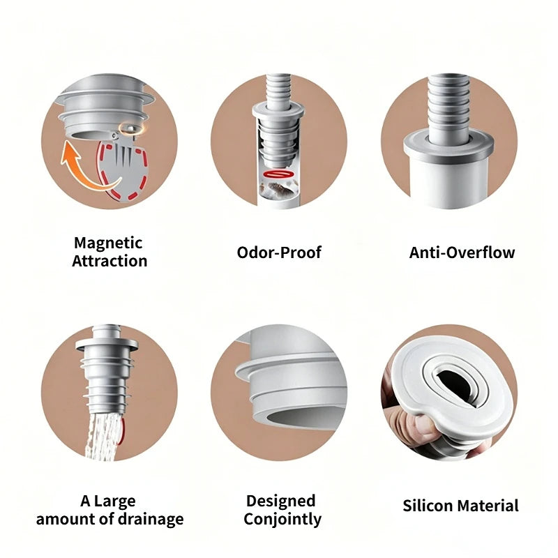 Sink Plug Sewer Pipe Sealing Ring Water Plug Floor Drain Shower Stopper Bathroom Accessories 70-75mm Silicone Drains Kitchen Peaceful Pleasures Health and Wellness