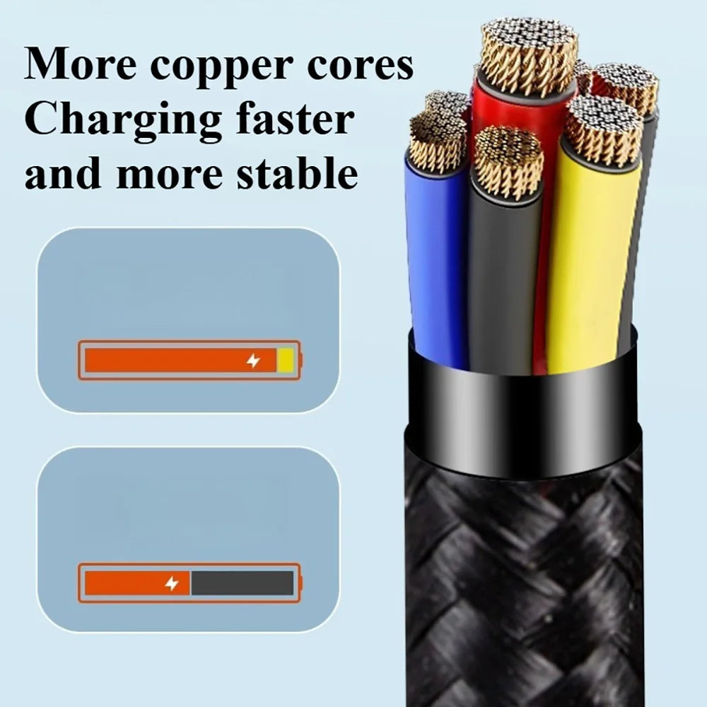 66W USB-C to C Fast Charging Cable | Nylon Braided 1M 2M 3M