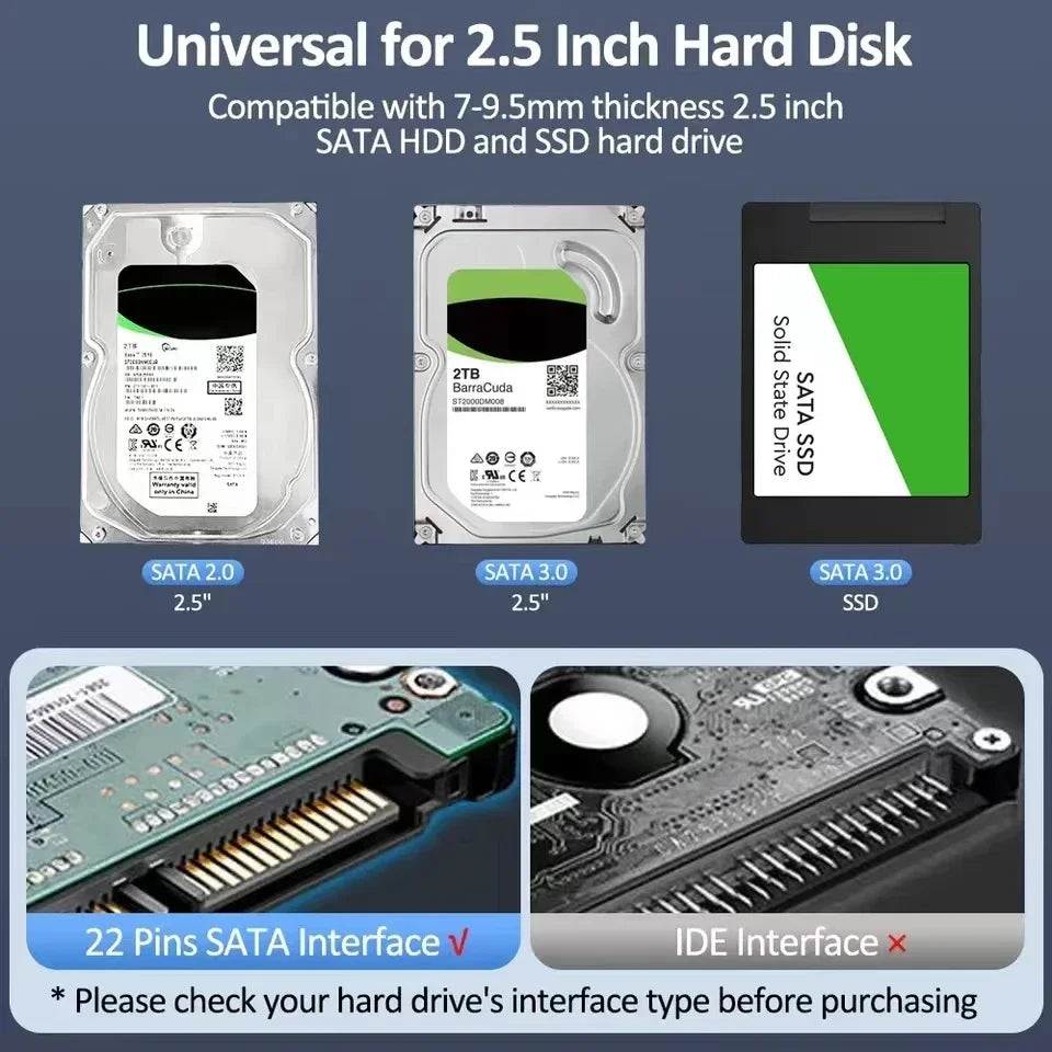 Transparent HDD Case HDD Enclosure 2.5 inch SATA To USB 3.0 Type-C 3.1 UASP Clear Hard Drive Case Harddisk Boxs Tool-Free Peaceful Pleasures Health and Wellness