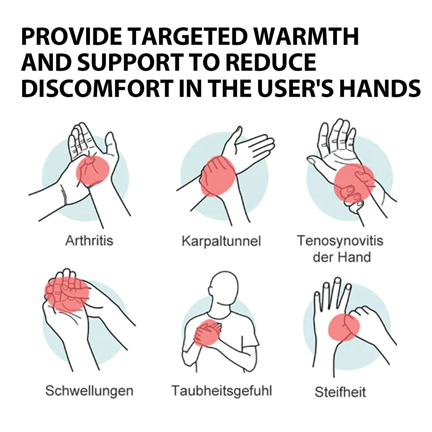 Compression Hand Gloves – Wrist & Joint Support Women & Men