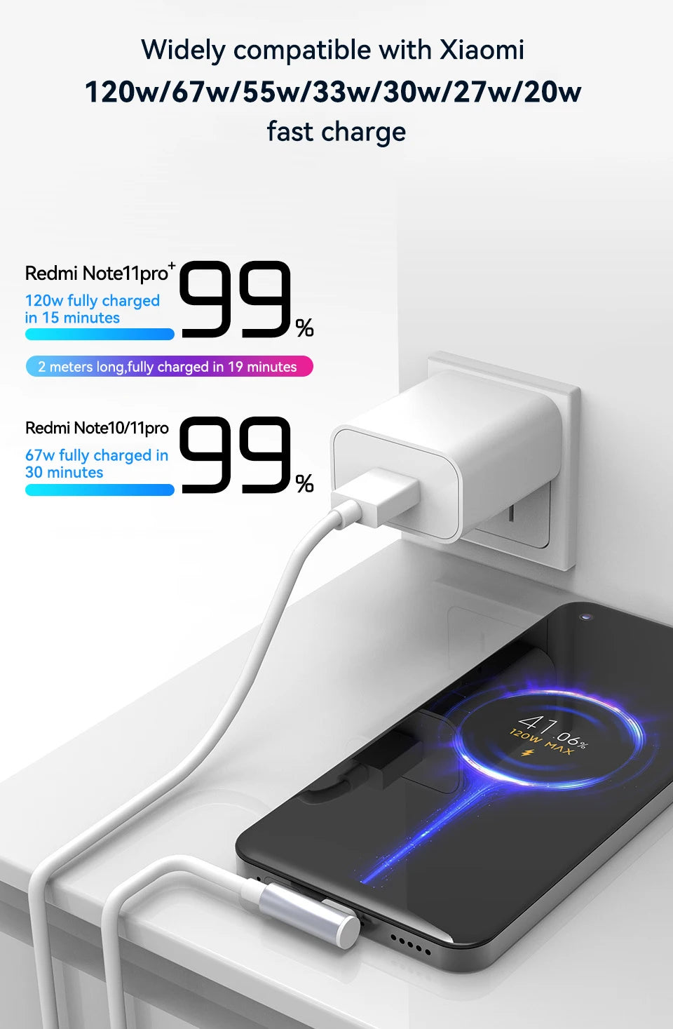 120W USB-C Fast Charging Cable 90° Right Angle Gaming Cord Peaceful Pleasures Health and Wellness