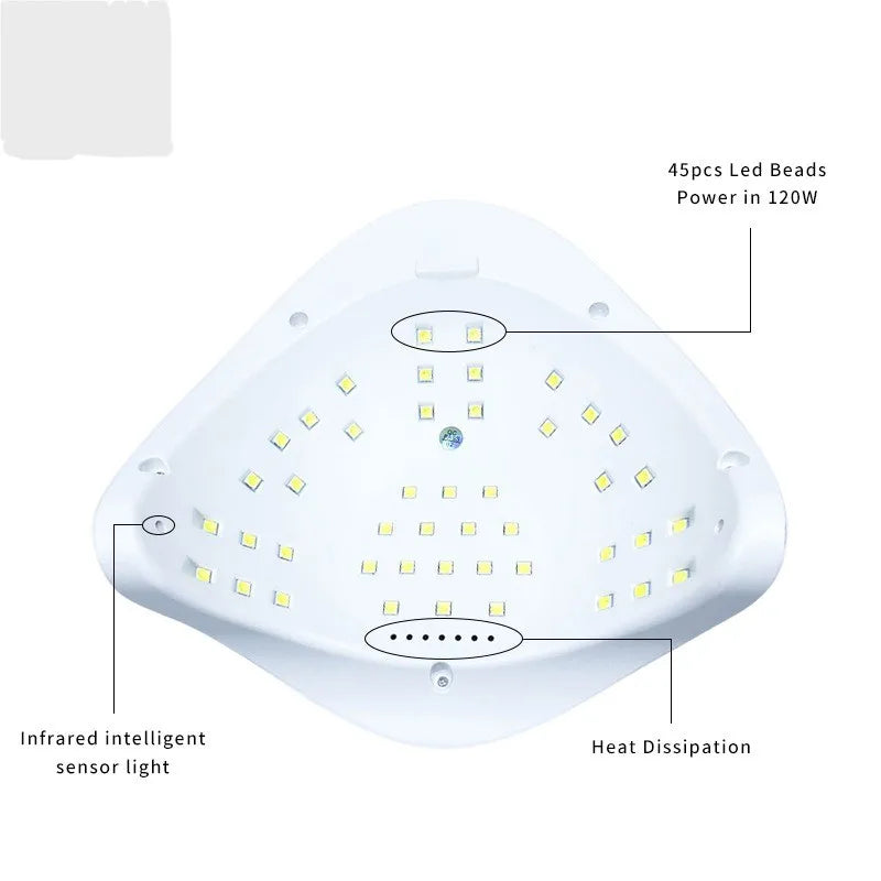 EU X5MAX Ultraviolet/LED Nail Lamp Drying Device - A nail polish suitable for the quick curing process in nail art and foot care Peaceful Pleasures Health and Wellness