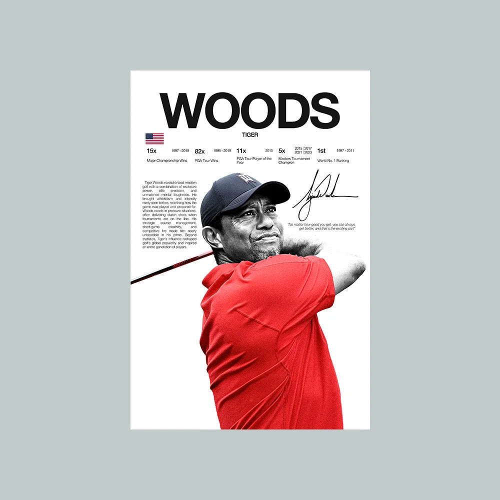 Tiger Woods Portrait Wall Art Posters Golf Stars Canvas Art Prints Tiger Woods Wall Decor Picture Scheffler Golf Canvas Painting Peaceful Pleasures Health and Wellness PF38170 40x50cm Unframed