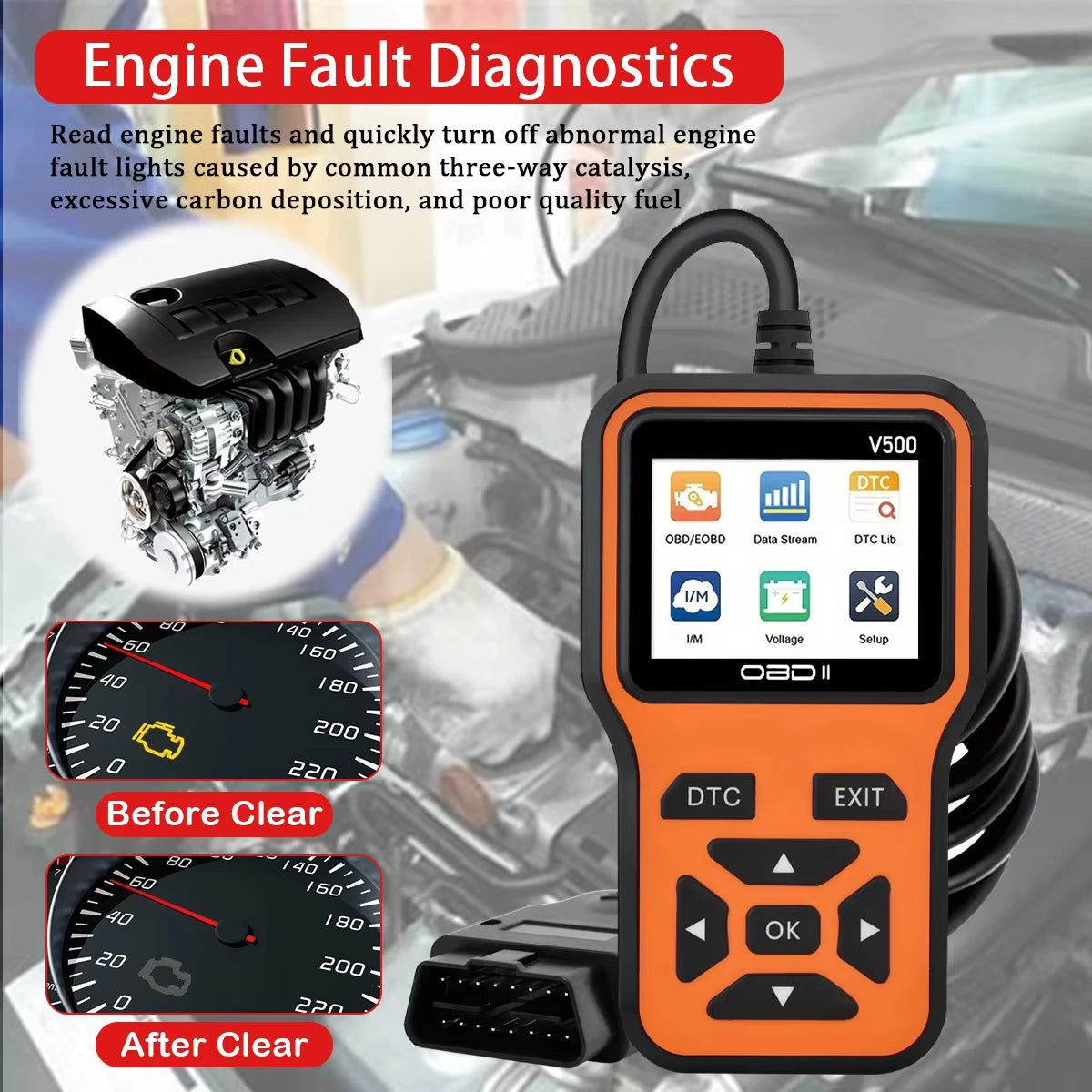 OBD2 Car Fault Code Reader Scanner – All 1996+ Vehicles Peaceful Pleasures Health and Wellness