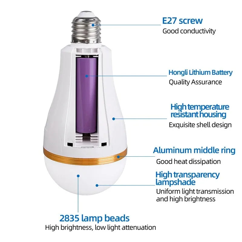 E27 Emergency LED Bulb | Built-In 18650 Battery AC85–265V
