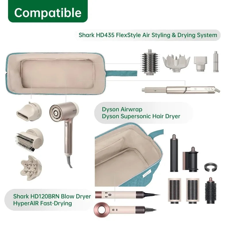 New Hair Dryer Storage Bag Waterproof Dustproof Hair Straightener Organizer Case Travel Shockproof Bag for Dyson Hair Dryer Peaceful Pleasures Health and Wellness