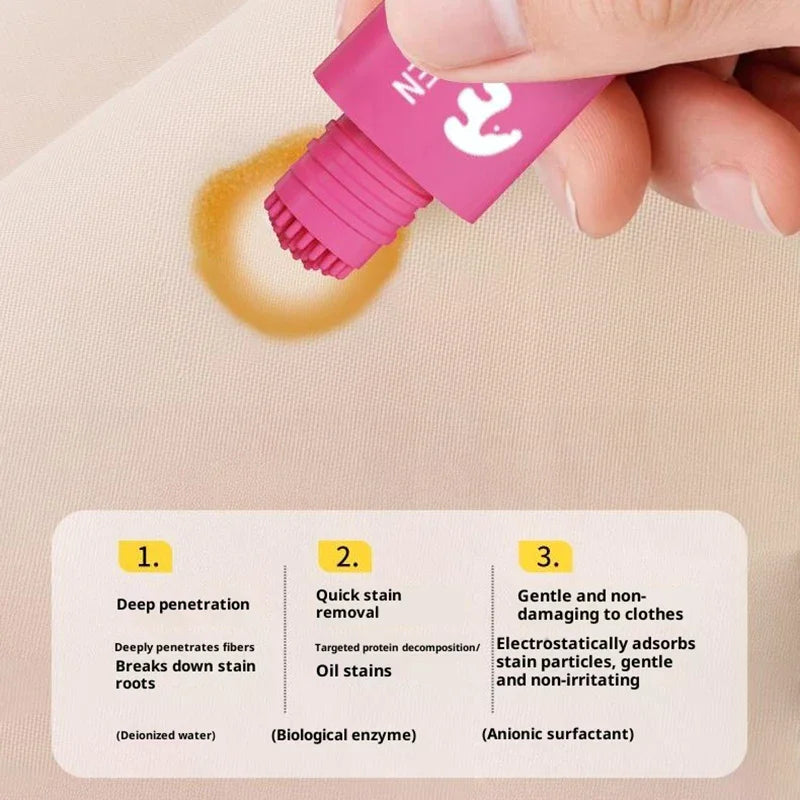 Instant Stain Remover Pen 25ml – Travel Clothes Cleaner