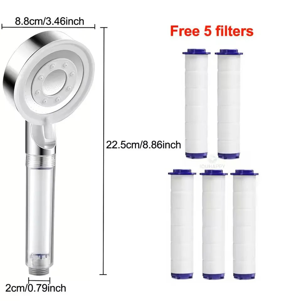 High Pressure Shower Head – 5 Jet Modes & Built-In Filter