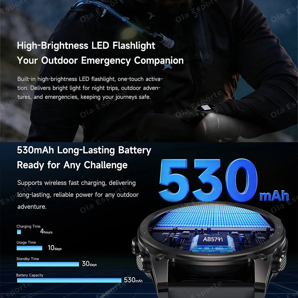 Ola Esporte HW12 Smart Watch – AMOLED, Bluetooth Call, 5ATM