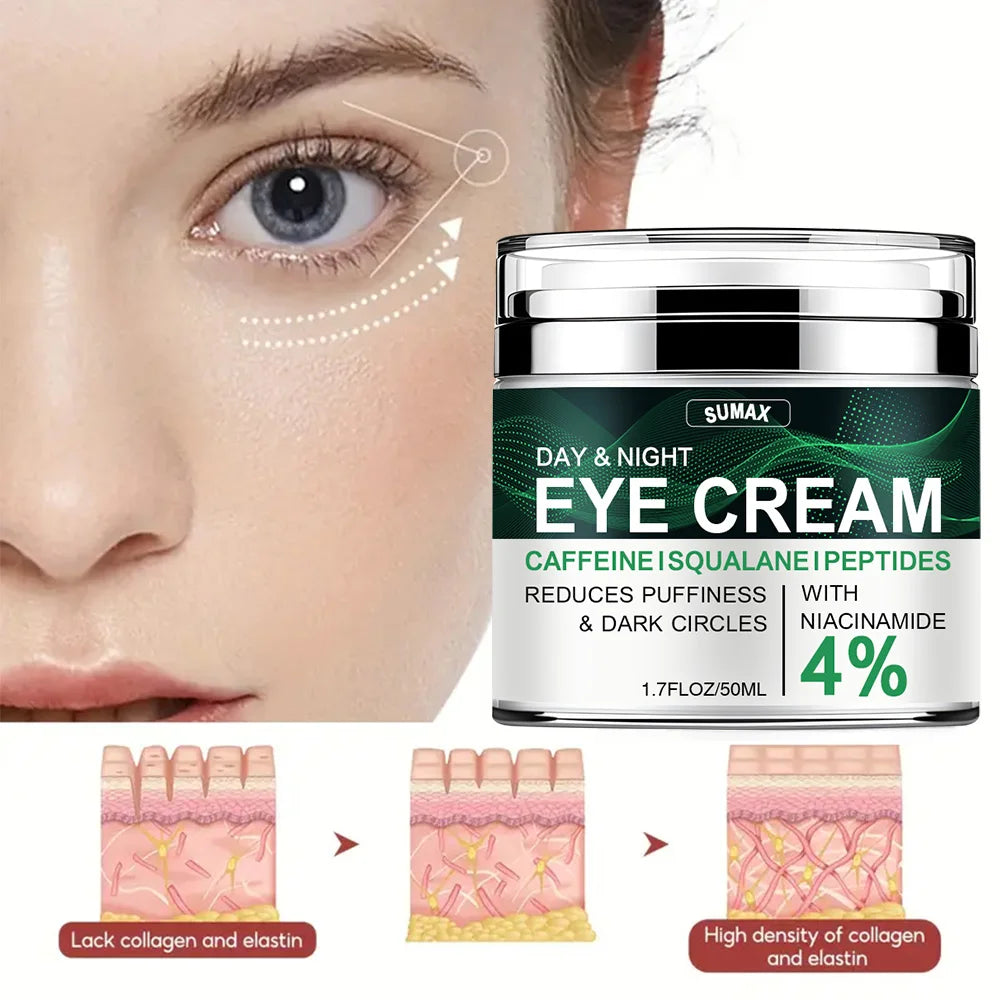 50ml Retinol Eye Cream Day and Night Anti Dark Circles Eye Puffiness Repair Moisturizing Firming Creams Eyes Skin Care Products Peaceful Pleasures Health and Wellness