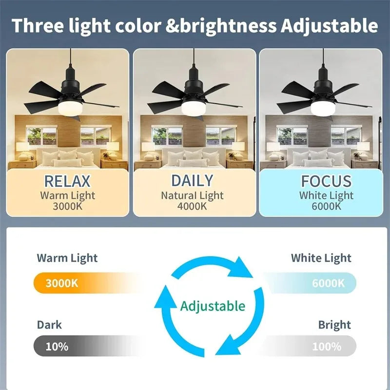 RTONTR LED Ceiling Fan Light with Remote | Modern Dimmable