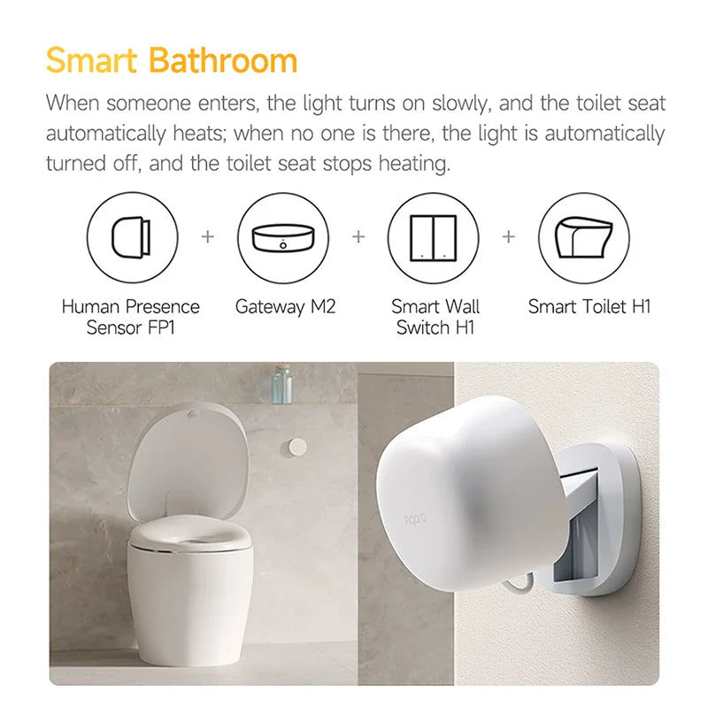 Aqara Human Presence Sensor FP1 Zigbee 3.0 High Precision Sensing Smart Home for Apple Homekit Human Presence Sensor FP2 Peaceful Pleasures Health and Wellness
