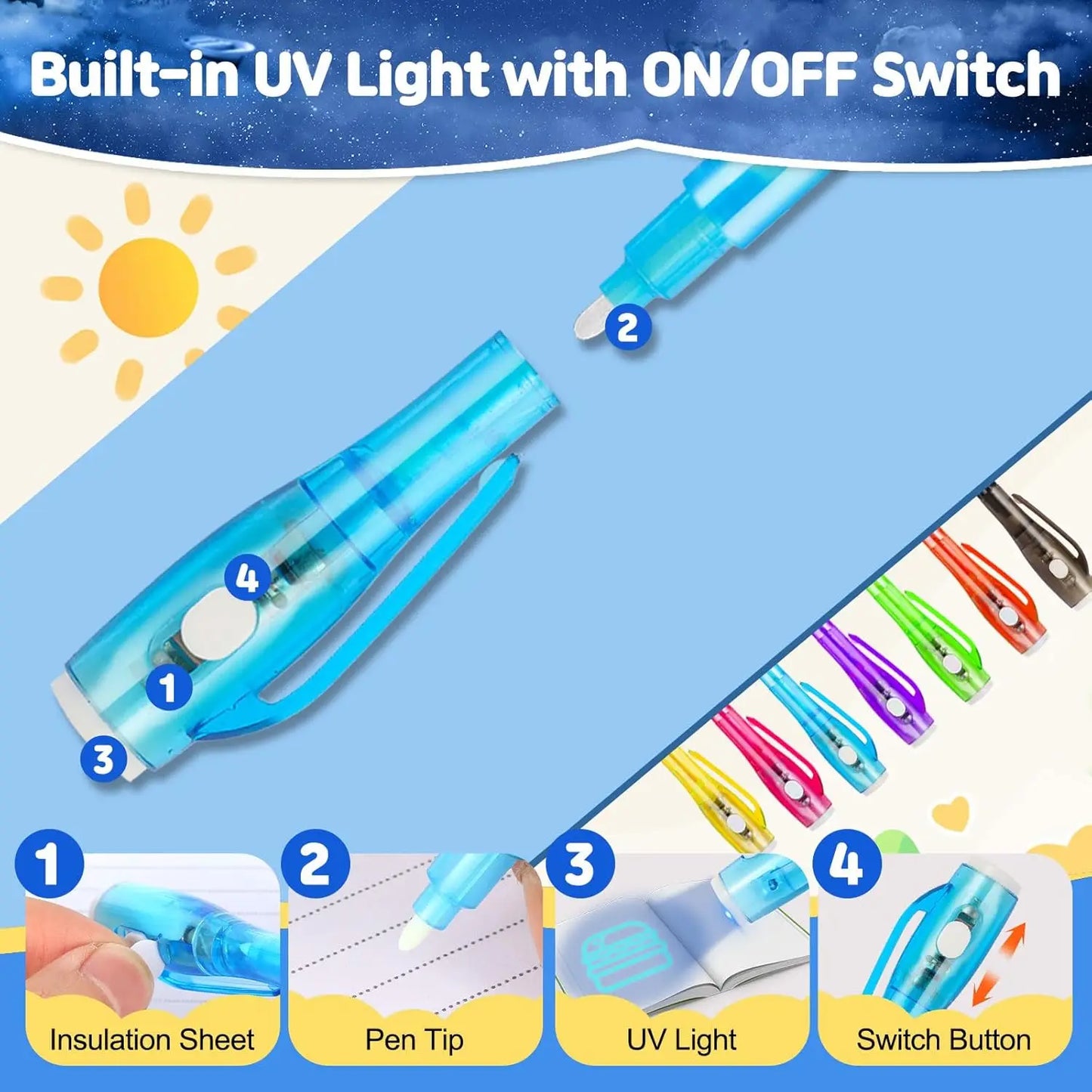 14pcs Luminous Light Pen Magic Purple 2 in 1 UV Black Light Combo Drawing Invisible Ink Pen Learning Education Toys for Child Peaceful Pleasures Health and Wellness
