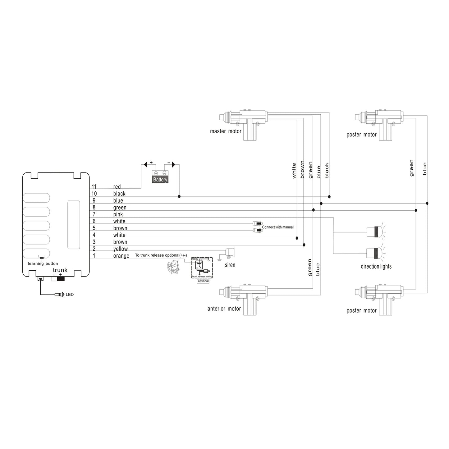 Universal Keyless Entry System | 4-Door Central Lock Kit & Trunk Release