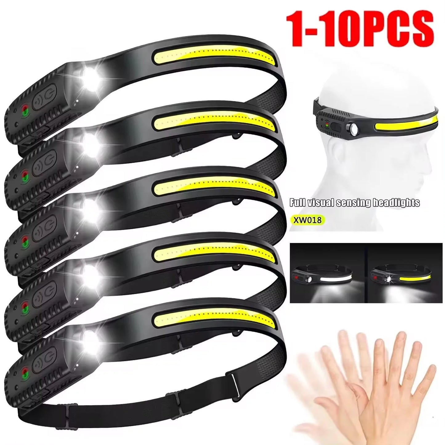 LED Motion Sensor Headlamp USB Rechargeable 350lm | Camping Torch