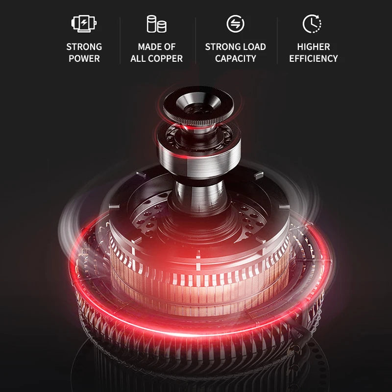 5-in-1 Cordless Handheld Vacuum Cleaner | USB-C, 15000Pa
