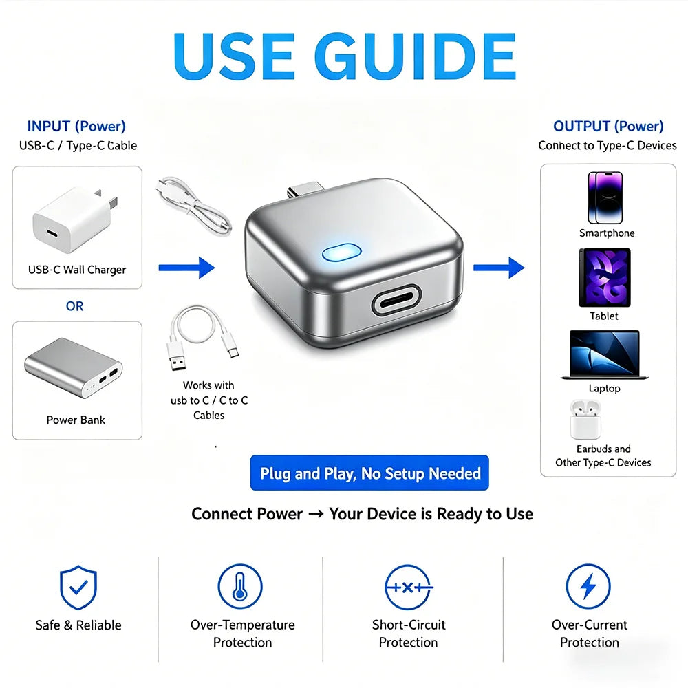 Smart Type-C Auto Cut-Off Charging Adapter | Safe Overnight Smart Charging Adapter Peaceful Pleasures Health and Wellness