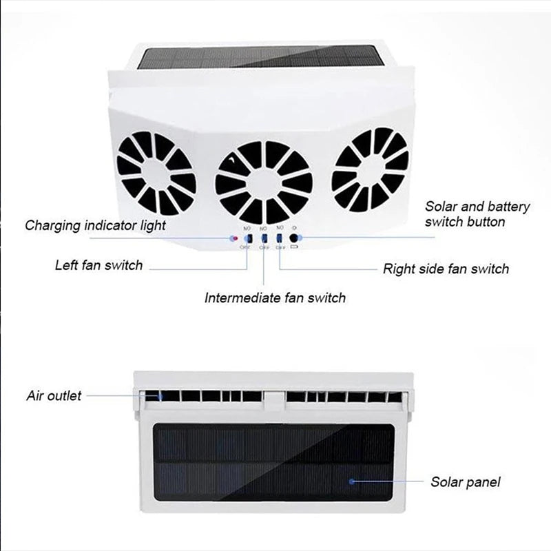 Car Cooling System Solar Panel Car Window Exhaust Fan Auto Air Vent Ventilation Fan Solar Radiator 3 Fans for Camper Peaceful Pleasures Health and Wellness