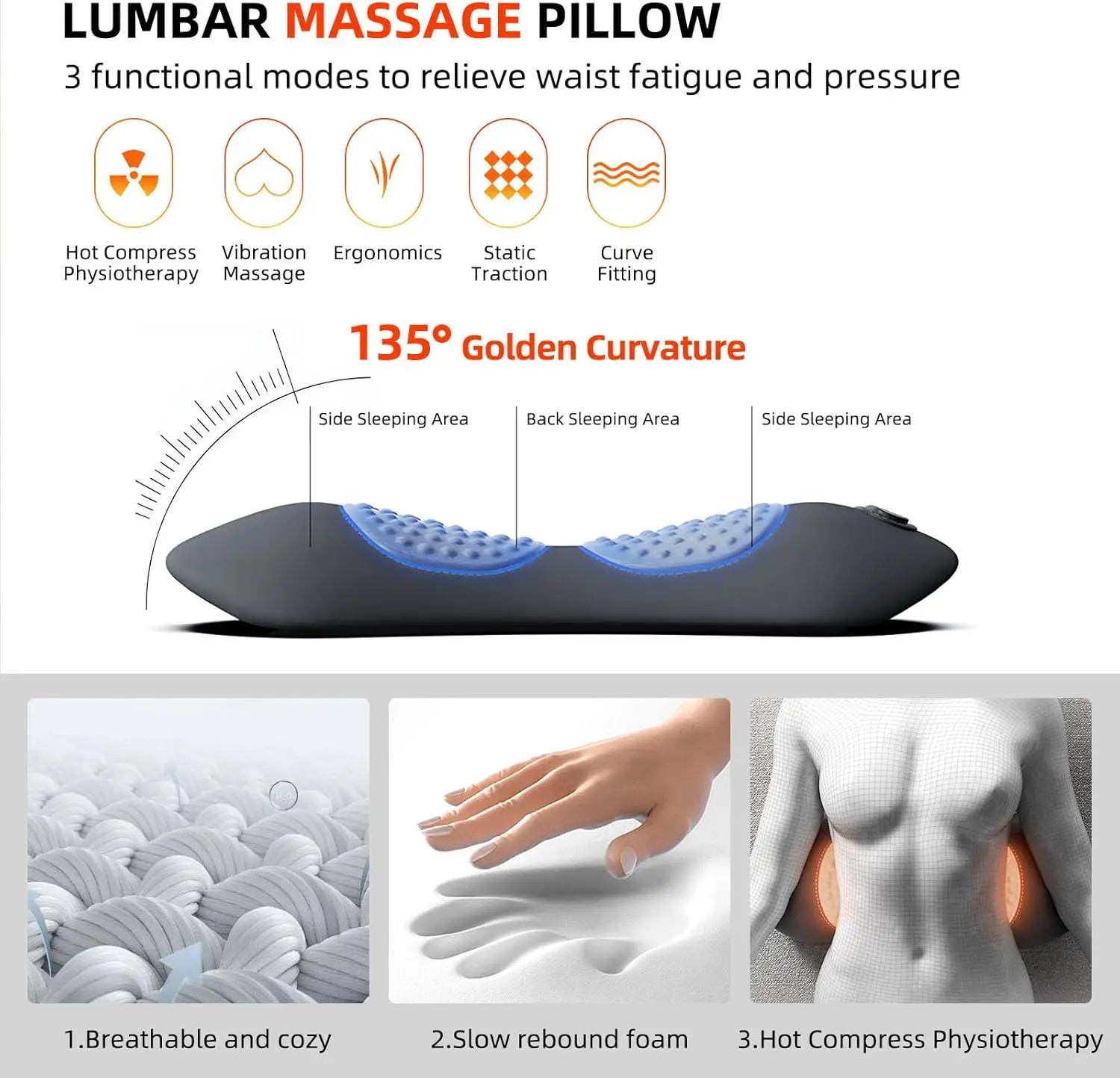 Multi-functional 3-in-1 Back Massager with Relief Bed Sleeping Shiatsu Deep Tissue Portable Shoulder Lower Back Pain Relief Peaceful Pleasures Health and Wellness